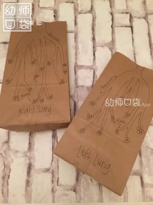 用剩的紙袋千萬別扔!這里有份包攬六大區角的創意紙袋制作大全! 第12張 用剩的紙袋千萬別扔!這里有份包攬六大區角的創意紙袋制作大全! 第12張