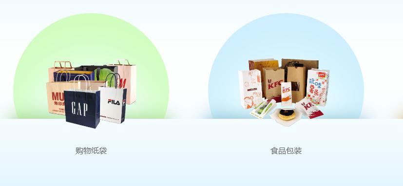 肯德基、優(yōu)衣庫的環(huán)保紙袋供應商欲上市:出廠價 5 毛錢,一年賣出 9 億個 第1張 肯德基、優(yōu)衣庫的環(huán)保紙袋供應商欲上市:出廠價 5 毛錢,一年賣出 9 億個 第1張