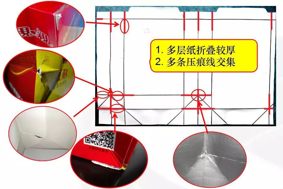 手提袋制作注意事項(xiàng) 第14張 手提袋制作注意事項(xiàng) 第14張