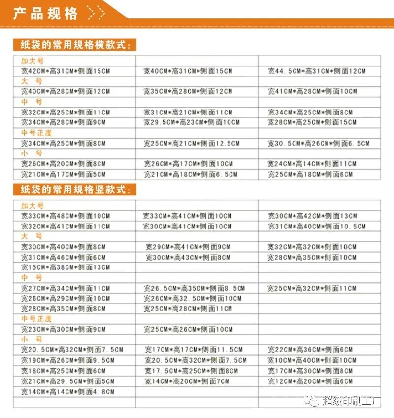 常見手提袋尺寸大小一般是多少呢?手提紙袋材質(zhì)一般有哪幾種? 第3張 常見手提袋尺寸大小一般是多少呢?手提紙袋材質(zhì)一般有哪幾種? 第3張