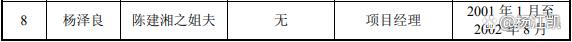 2過2,一年賣出13億個紙袋撐起一個IPO! 第13張 2過2,一年賣出13億個紙袋撐起一個IPO! 第13張
