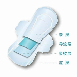 衛(wèi)生巾中的“隱形衛(wèi)士”：無紡布的種類與區(qū)別