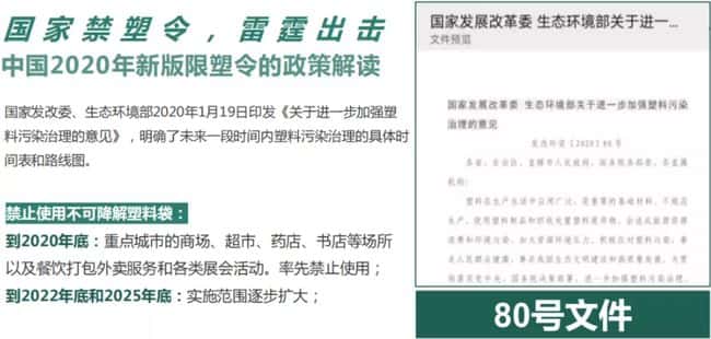 “禁塑令”給行業帶來巨大想象空間，可降解塑料袋產業井噴式增長